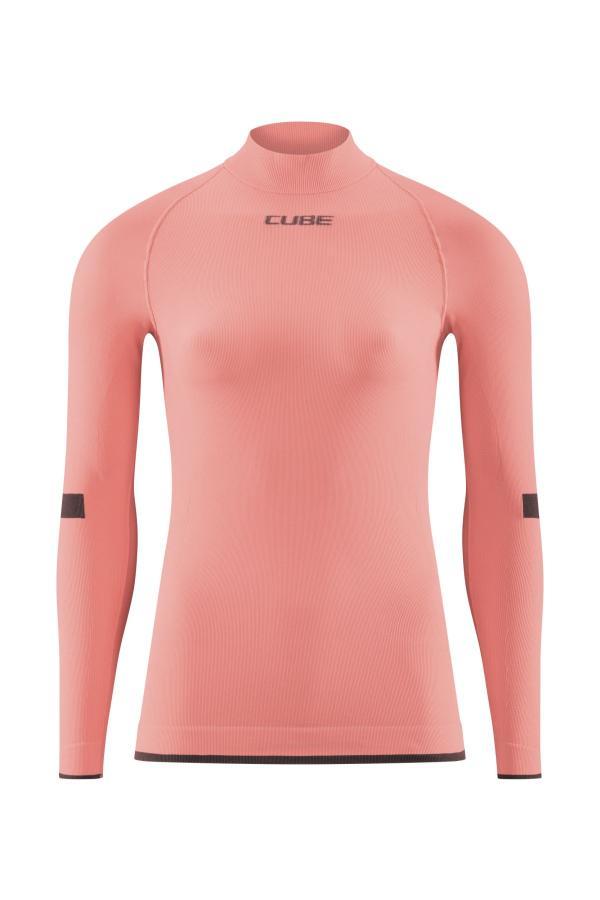 Kategorie Baselayer
